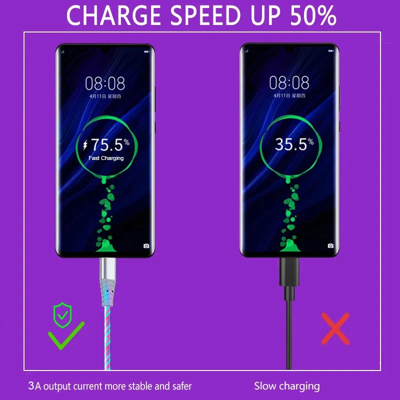 Flow Luminous USB Type C Cable 3A Fast Charging Data Cord for Samsung Xiaomi OPPO Huawei IPhone Charger Micro USB Wire LED Cable